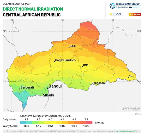 法向直接辐射量, Central African Republic